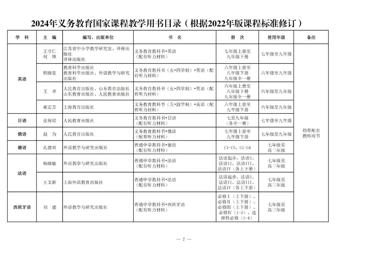 图4-教育部2024年教学用书目录截图.jpg